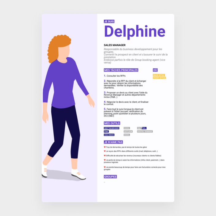 Description